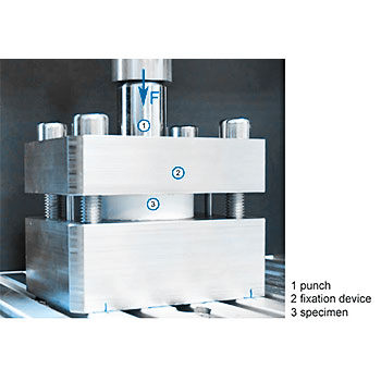 Implant Testing - Scherfestigkeit von Kunststoffen - ASTM D732